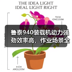 鲁泰940装载机动力强劲效率高，作业场景全覆盖（图3）