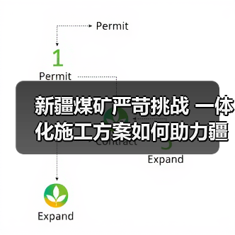 新疆煤矿严苛挑战 一体化施工方案如何助力疆电外送项目高效升级？（图1）