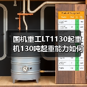 国机重工LT1130起重机130吨起重能力如何？高效稳定施工首选（图3）