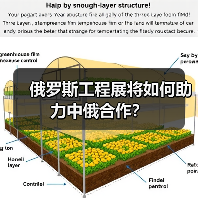 俄罗斯工程展将如何助力中俄合作？（图1）