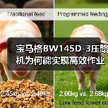 宝马格BW145D-3压路机为何能实现高效作业与舒适驾驶？（图3）