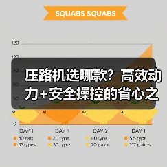 压路机选哪款？高效动力+安全操控的省心之选（图1）