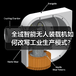 全域智能无人装载机如何改写工业生产模式？（图2）