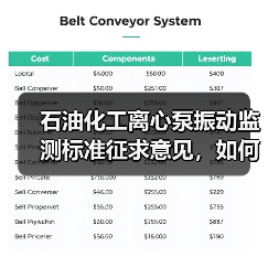 石油化工离心泵振动监测标准征求意见，如何参与？（图2）