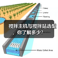 搅拌主机与搅拌站选型,你了解多少?(图2) 搅拌主机与搅拌站选型,你了解多少?(图2)