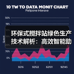 环保式搅拌站绿色生产技术解析:高效智能助力行业革新(图4) 环保式搅拌站绿色生产技术解析:高效智能助力行业革新(图4)