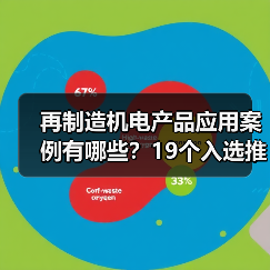 再制造机电产品应用案例有哪些?19个入选推动高质量发展(图3) 再制造机电产品应用案例有哪些?19个入选推动高质量发展(图3)