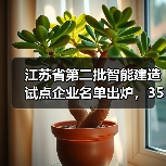 江苏省第二批智能建造试点企业名单出炉,35家入围名单揭晓(图4) 江苏省第二批智能建造试点企业名单出炉,35家入围名单揭晓(图4)