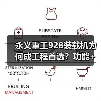 永义重工928装载机为何成工程首选？功能+动力+操控全解析（图4）