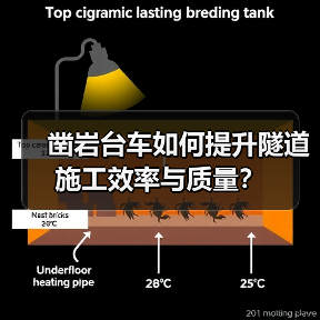 凿岩台车如何提升隧道施工效率与质量？（图3）