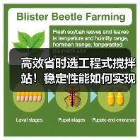高效省时选工程式搅拌站!稳定性能如何实现?(图1) 高效省时选工程式搅拌站!稳定性能如何实现?(图1)