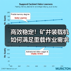 高效稳定！矿井装载机如何满足重载作业需求？（图4）