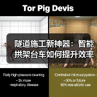 隧道施工新神器:智能拱架台车如何提升效率与安全性(图2) 隧道施工新神器:智能拱架台车如何提升效率与安全性(图2)