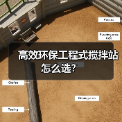 高效环保工程式搅拌站怎么选?(图1) 高效环保工程式搅拌站怎么选?(图1)