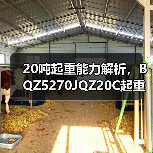 20吨起重能力解析,BQZ5270JQZ20C起重机高效作业优势(图4) 20吨起重能力解析,BQZ5270JQZ20C起重机高效作业优势(图4)