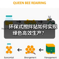 环保式搅拌站如何实现绿色高效生产?(图3) 环保式搅拌站如何实现绿色高效生产?(图3)