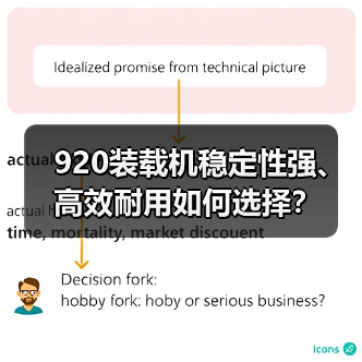 920装载机稳定性强、高效耐用如何选择?(图2) 920装载机稳定性强、高效耐用如何选择?(图2)