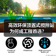高效环保顶置式搅拌站为何成工程首选?(图3) 高效环保顶置式搅拌站为何成工程首选?(图3)