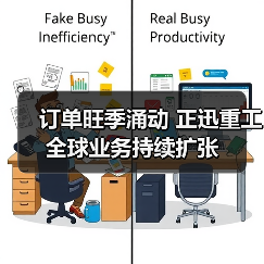 订单旺季涌动 正迅重工全球业务持续扩张(图3) 订单旺季涌动 正迅重工全球业务持续扩张(图3)
