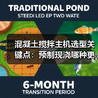 混凝土搅拌主机选型关键点:预制现浇哪种更合适?(图2) 混凝土搅拌主机选型关键点:预制现浇哪种更合适?(图2)