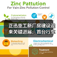 正迅重工新厂房建设迎来关键进展,首台行车设备顺利上梁(图2) 正迅重工新厂房建设迎来关键进展,首台行车设备顺利上梁(图2)