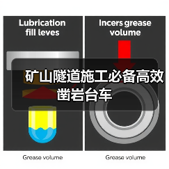 矿山隧道施工必备高效凿岩台车(图3) 矿山隧道施工必备高效凿岩台车(图3)