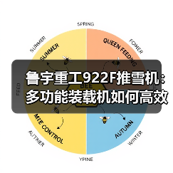 鲁宇重工922F推雪机:多功能装载机如何高效应对雪地作业?(图2) 鲁宇重工922F推雪机:多功能装载机如何高效应对雪地作业?(图2)