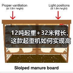 12吨起重+32米臂长,这款起重机如何实现高效作业?(图1) 12吨起重+32米臂长,这款起重机如何实现高效作业?(图1)