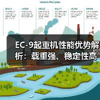 EC-9起重机性能优势解析:载重强、稳定性高、成本低揭秘(图4) EC-9起重机性能优势解析:载重强、稳定性高、成本低揭秘(图4)