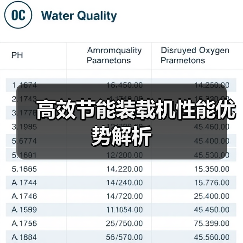 高效节能装载机性能优势解析（图2）