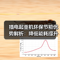 插电起重机环保节能优势解析:降低能耗提升效率(图2) 插电起重机环保节能优势解析:降低能耗提升效率(图2)