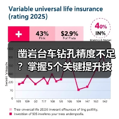 凿岩台车钻孔精度不足?掌握5个关键提升技巧(图3) 凿岩台车钻孔精度不足?掌握5个关键提升技巧(图3)