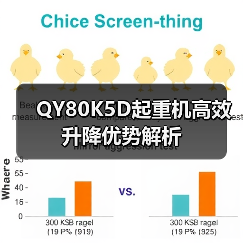 QY80K5D起重机高效升降优势解析(图4) QY80K5D起重机高效升降优势解析(图4)