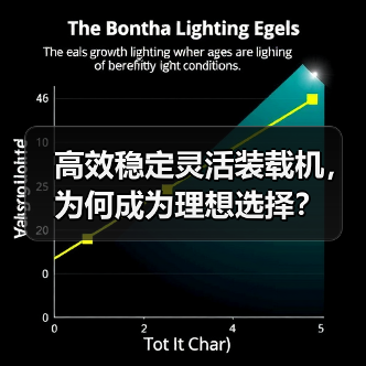 高效稳定灵活装载机，为何成为理想选择？（图3）