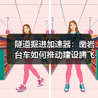 隧道掘进加速器：凿岩台车如何推动建设腾飞（图4）