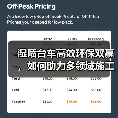 湿喷台车高效环保双赢,如何助力多领域施工?(图1) 湿喷台车高效环保双赢,如何助力多领域施工?(图1)