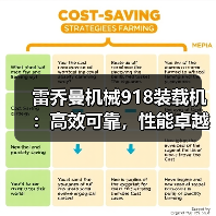 雷乔曼机械918装载机:高效可靠,性能卓越(图1) 雷乔曼机械918装载机:高效可靠,性能卓越(图1)