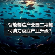 智能制造产业园二期如何助力娄底产业升级?书记实地调研推动发展(图4) 智能制造产业园二期如何助力娄底产业升级?书记实地调研推动发展(图4)