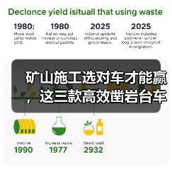 矿山施工选对车才能赢,这三款高效凿岩台车值得关注(图4) 矿山施工选对车才能赢,这三款高效凿岩台车值得关注(图4)