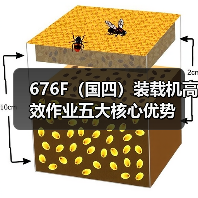 676F（国四）装载机高效作业五大核心优势（图1）