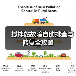 搅拌站故障自助排查与修复全攻略（图3）
