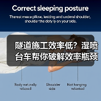 隧道施工效率低?湿喷台车帮你破解效率瓶颈(图1) 隧道施工效率低?湿喷台车帮你破解效率瓶颈(图1)