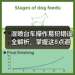 湿喷台车操作易犯错误全解析，掌握这8点避免返工（图4）