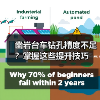 凿岩台车钻孔精度不足?掌握这些提升技巧(图3) 凿岩台车钻孔精度不足?掌握这些提升技巧(图3)
