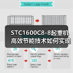 STC1600C8-8起重机高效节能技术如何实现安全可靠与操作便捷?为何成市场新宠?(图3) STC1600C8-8起重机高效节能技术如何实现安全可靠与操作便捷?为何成市场新宠?(图3)