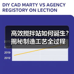 高效搅拌站如何诞生?揭秘制造工艺全过程(图3) 高效搅拌站如何诞生?揭秘制造工艺全过程(图3)