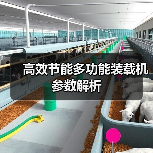 高效节能多功能装载机参数解析(图4) 高效节能多功能装载机参数解析(图4)