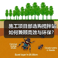 施工项目部选购搅拌站如何兼顾高效与环保？（图4）