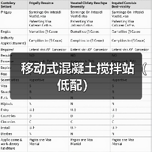 移动式混凝土搅拌站（低配）（图3）