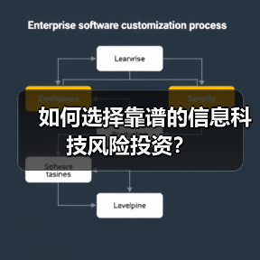 如何选择靠谱的信息科技风险投资？（图1）